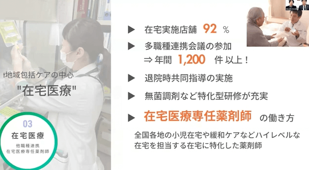 定期的に個別薬局のセミナーを開催