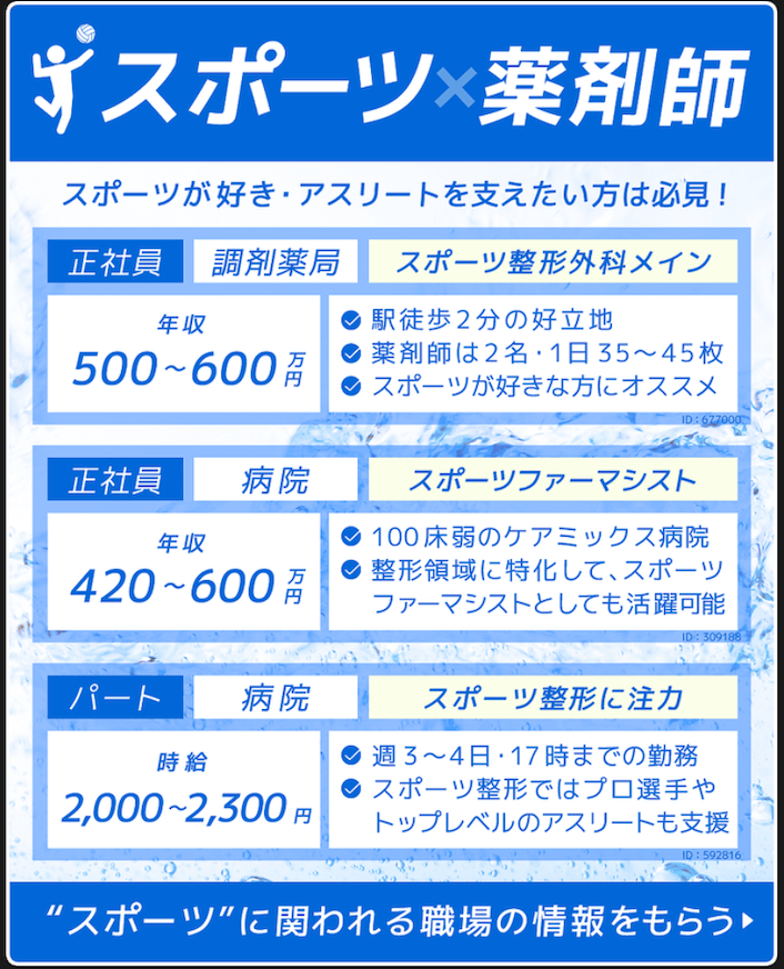 実際のスポーツファーマシスト求人例